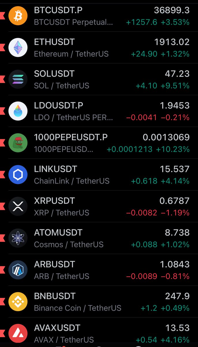 Guess my 2 biggest bag on this list. You can join my paid group for more counter indicators