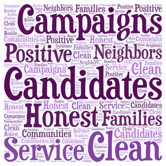 Shout out to all the candidates that ran honest and positive elections.  Regardless of the outcome, your desires to serve your communities and willingness to have conversations with your neighbors about what matters to them is appreciated. #Elections2023 #LocalGovernment