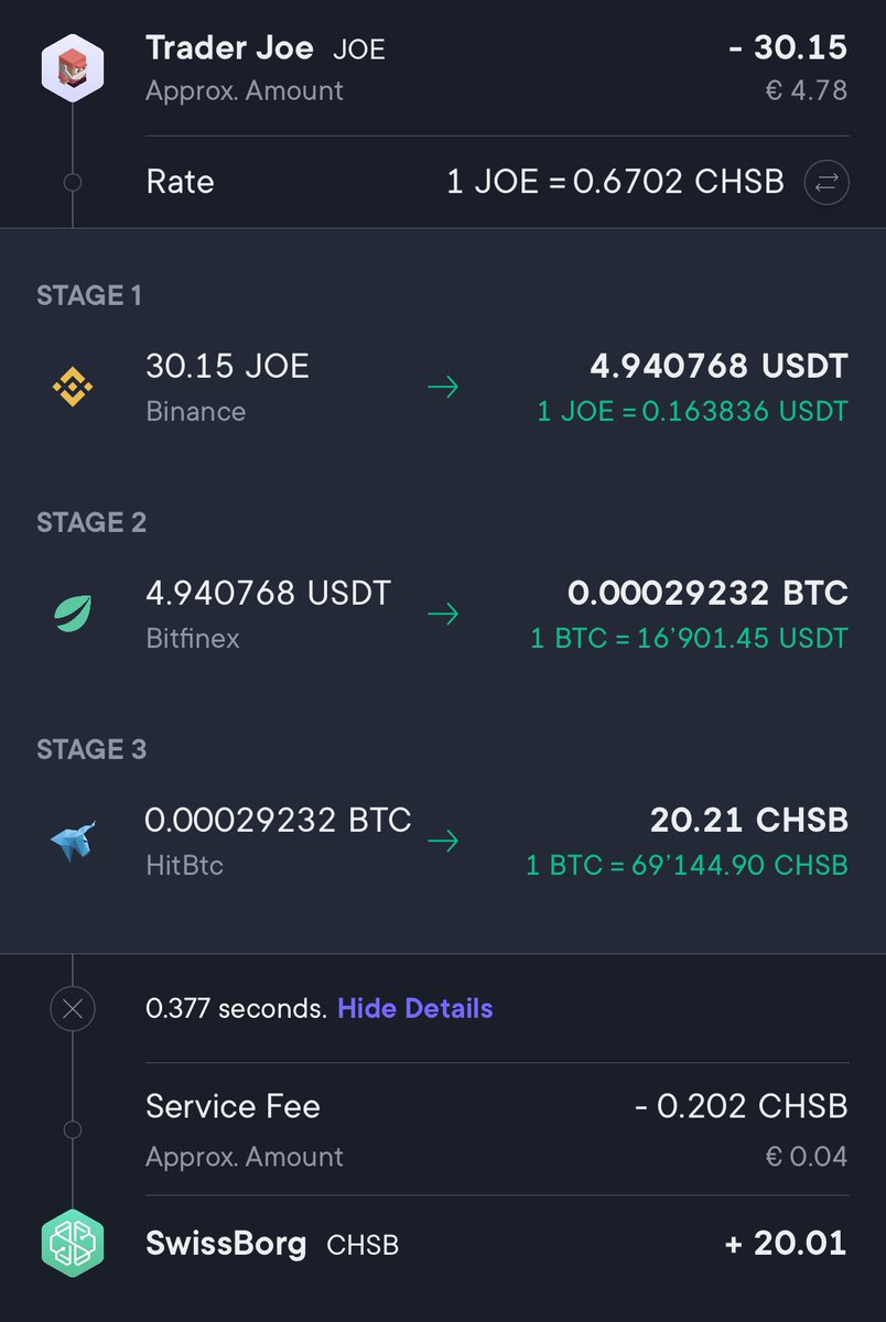 This is how awesome #SwissBorg’s  #smartengine is. Switching between #FX, #CEX and #MEX to give you the best buying opportunity. #BetterThanCEX