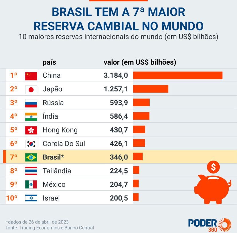 Paulo Gala (@paulogala) on Twitter photo 