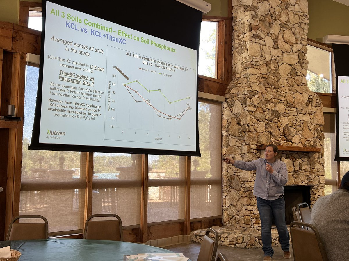 @NutrienAgRetail Women in #Agriculture well represented in #SouthRegion with Kristi Farmer, General Mgr, Southeast Division, Dr Clara Millsaps, Region Agronomist and @AnnaLeighPeek Regional Recruiter!! Excellent #Phosphorous conference concluded yesterday in White Springs FL!
