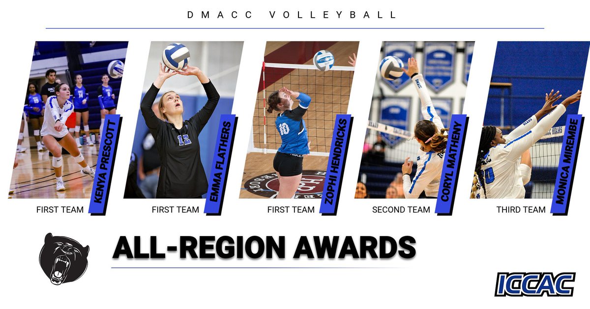 Your Bears are on a roll today with having ✋🏽 players being named to 𝐀𝐋𝐋- 𝐑𝐄𝐆𝐈𝐎𝐍!! 

First Team All-Region:
Kenya Prescott- L
Zophi Hendricks- RS
Emma Flathers- S

Second Team All-Region:
Coryl Matheny- OH

Third Team All-Region:
Monica Mirembe- MB

#BearNation🐻