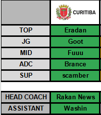 Eradan (@Eradanlol) / X