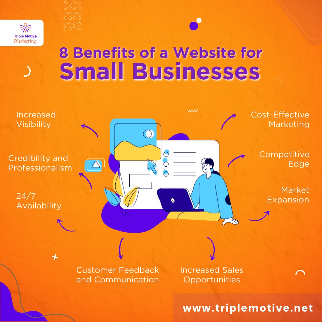 peakwavemktg's tweet image. 8 Benefits of a Website for Small Businesses
#triplemotivemarketing #landingpage #webdevelop #webdevelopment #evergreenchamber #websiteissues #websitedevelopment #userexperience #webdesignagency #websitespeed