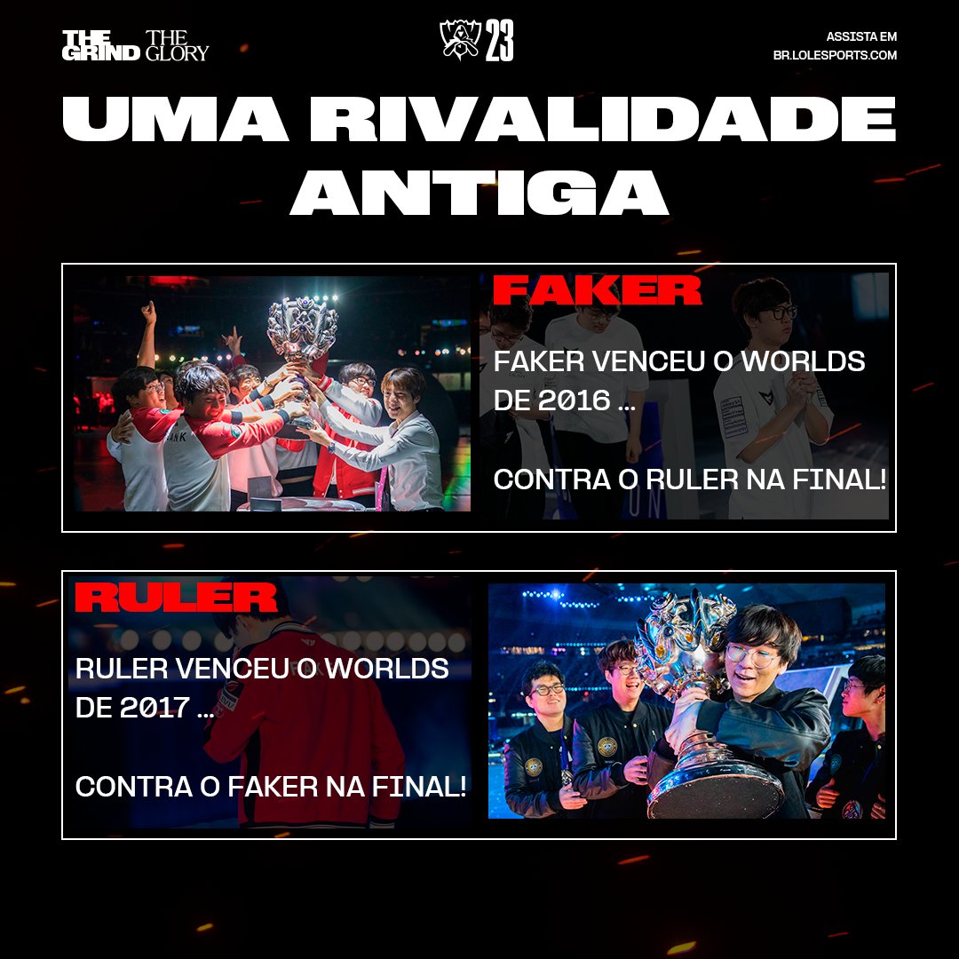 SALÁRIO DO FAKER REVELADO; FLAMENGO NO CBLOL - RESUMO SEMANAL #34 