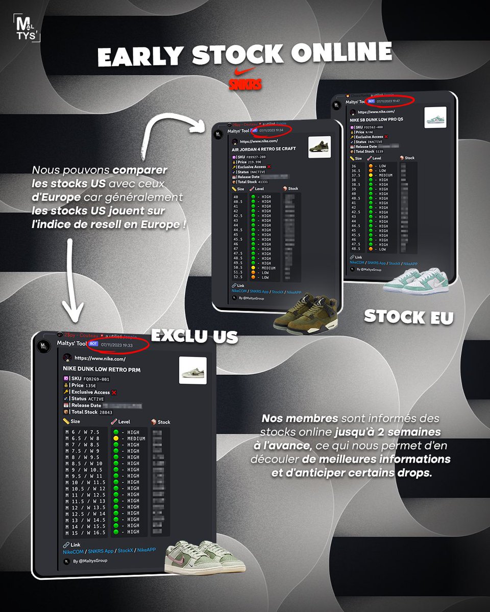 Maltys' Group gives you access to stock of the most anticipated pairs of the moment! 📦

Members are informed of stock well in advance, which allows them to have a forecast point of view on the popularity that the pair will have 📊

#stock #online #maltysgroup #cookgroup