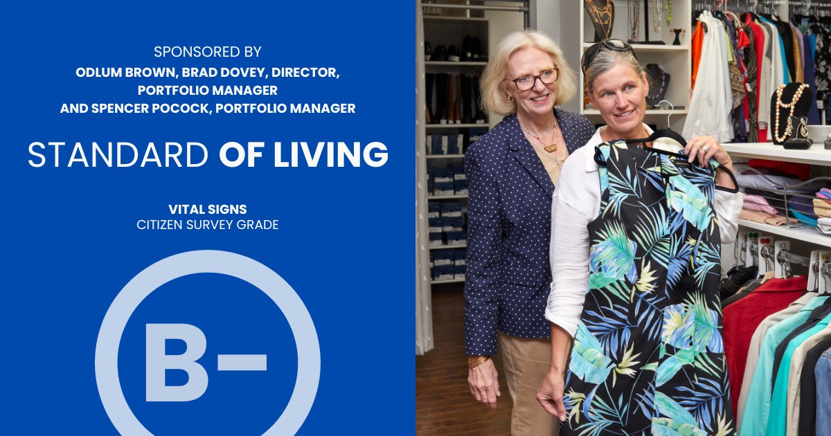 Victoria Foundation (@vicfoundation) on Twitter photo ๐ This year, citizens gave a B-grade to Standard of Living in Greater Victoria.
๐ญ Explore the full results in Victoria's 2023 Vital Signs bit.ly/3N91JA4
๐ Thank you to our sponsor <a href="/OdlumBrownLtd/">Odlum Brown Limited</a> for generously supporting this Vital Signs issue area. ๐ This year, citizens gave a B-grade to Standard of Living in Greater Victoria.
๐ญ Explore the full results in Victoria's 2023 Vital Signs bit.ly/3N91JA4
๐ Thank you to our sponsor <a href="/OdlumBrownLtd/">Odlum Brown Limited</a> for generously supporting this Vital Signs issue area.