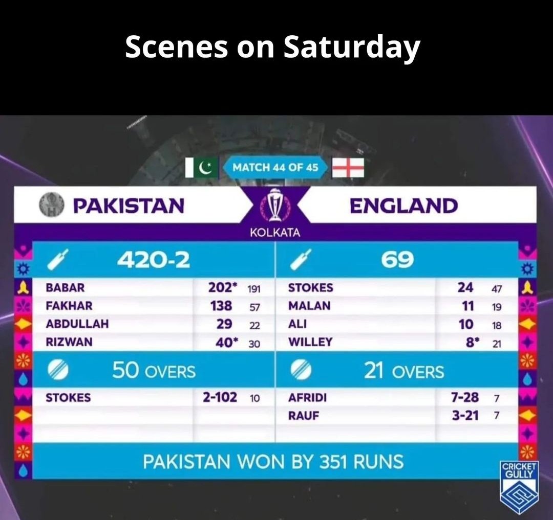 WHOLE PAKISTAN IS PRAYING FOR THIS NOW 😂🤡🤡🤡

#NZvSL #PAKvsENG #QudratKaNizam
#Semifinal #NZvsSL #INDvNZ #INDvsNZ