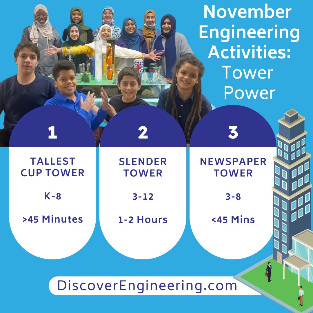 DiscoverEorg's tweet image. This month we have three #EngineeringActivities that you&apos;ll want to do with your students! From K-12 we have something for every age group for 🏙️ Tower Power month! discovere.org/november-featu…