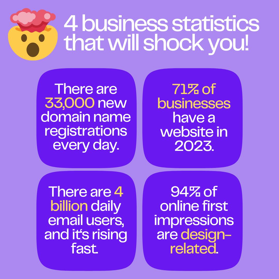 Did you know owning a domain name, a professional website, a customized business email, and top-notch design tools can skyrocket your business success? 🚀✨ 

LOGO.com is here to help you get ahead of the game. Start with a free logo here: bit.ly/3FVt5Hn