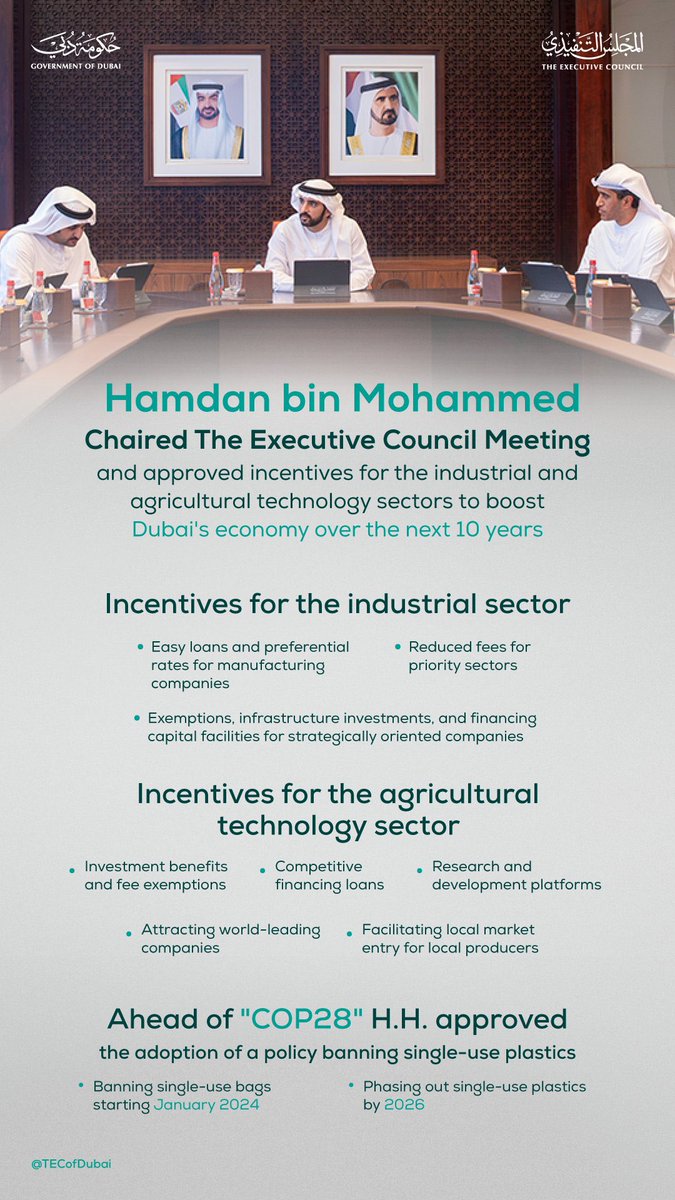 gccpress's tweet photo. @HamdanMohammed chairs @TECofDubai meeting, approves strategic incentives for the industrial and agricultural technology sectors, H.H. also approved a policy of the phasing out of single-use plastics by 2026. #Dubai https://t.co/p7jV0dWPGR