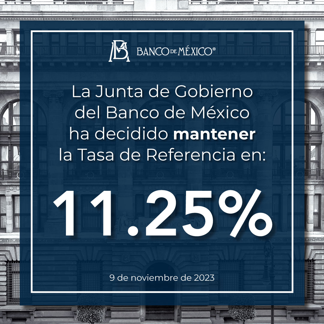 Banco de México (@banxico) on Twitter photo Con la presencia de todos sus miembros, la Junta de Gobierno del #BancodeMéxico decidió por unanimidad conservar la Tasa de Interés Interbancaria a 1 día a un nivel de 11.25%. Consulta el comunicado en: tinyurl.com/ypeed4k8 Con la presencia de todos sus miembros, la Junta de Gobierno del #BancodeMéxico decidió por unanimidad conservar la Tasa de Interés Interbancaria a 1 día a un nivel de 11.25%. Consulta el comunicado en: tinyurl.com/ypeed4k8