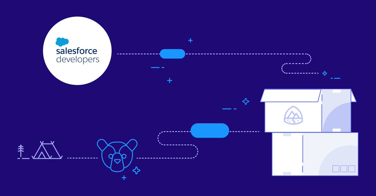 CRMTom92's tweet image. The Salesforce Developer Forums are moving to the Trailblazer Community!
Join the Support Hub to learn more. sfdc.co/devforumsuppor…
@salesforce @SalesforceDevs #Salesforce #salesforcedevelopers #salesforcearchitect #trailblazer #trailblazercommunity