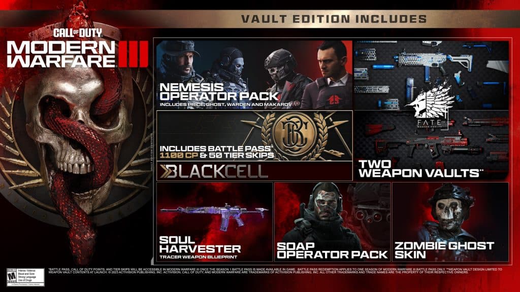 rapidreviewsuk's tweet image. 🚨 Giveaway Alert! 🚨. We have 2 x Global Xbox Vault Edition codes and 1 x US PS Cross-Gen Bundle code for the brand new #ModernWarfareIII #MWIII #ModernWarfare3 to giveaway! 

To be in with a chance of winning, follow, retweet and tag a friend.

Good luck!