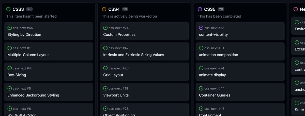 🆕 CSS Working Group  discussed `CSS 4` definition, and agreed to the following:

 'The CSSWG supports defining levels for CSS as a way for the community to understand batches of CSS features.'

🔗 Discussion:
github.com/w3c/csswg-draf…

🔗 CSS Feature List:
github.com/orgs/CSS-Next/…