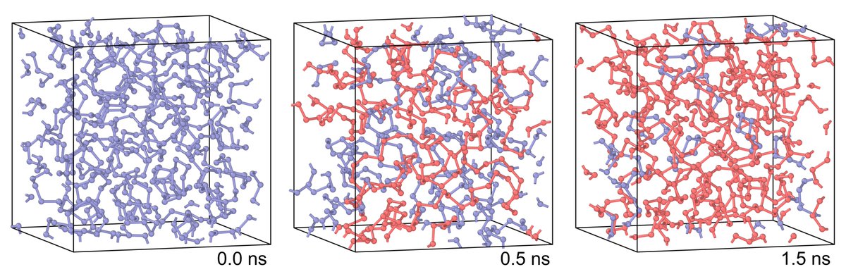 Parrinello Group (@groupparrinello) on Twitter photo Check our latest preprint about the structures and mechanisms involved in the polymerization of sulfur rings in the liquid phase across the puzzling λ-transition by (the one and only) <a href="/ManyiYang/">Manyi Yang</a> and <a href="/TrizioEnrico/">Enrico Trizio</a> ⚗️🤖
📜: arxiv.org/abs/2311.04572
<a href="/IITalk/">IIT</a> <a href="/unimib/">Università degli Studi di Milano-Bicocca</a> Check our latest preprint about the structures and mechanisms involved in the polymerization of sulfur rings in the liquid phase across the puzzling λ-transition by (the one and only) <a href="/ManyiYang/">Manyi Yang</a> and <a href="/TrizioEnrico/">Enrico Trizio</a> ⚗️🤖
📜: arxiv.org/abs/2311.04572
<a href="/IITalk/">IIT</a> <a href="/unimib/">Università degli Studi di Milano-Bicocca</a>