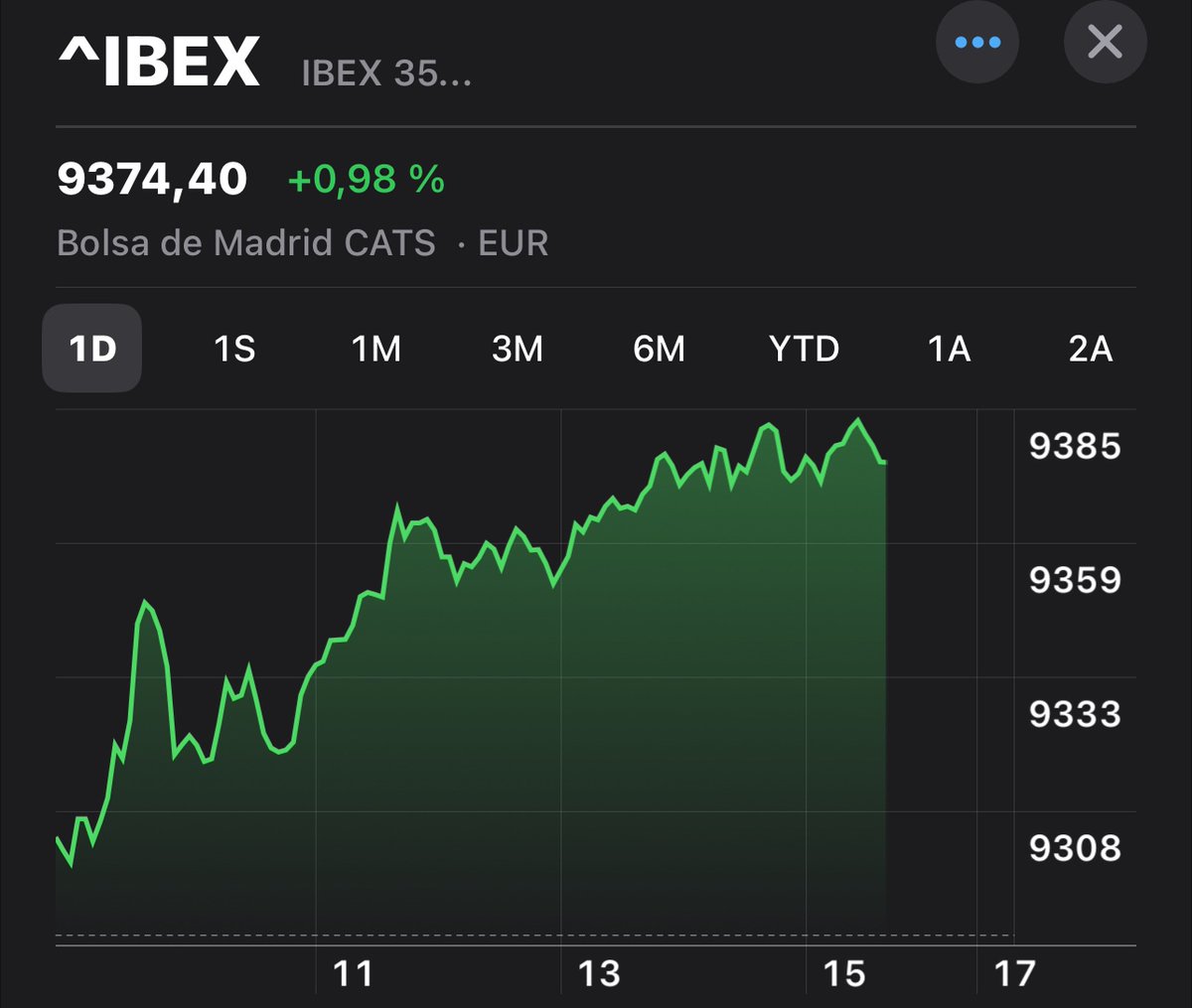 Al Ibex le está sentando fatal la amnistía y que se rompa España.