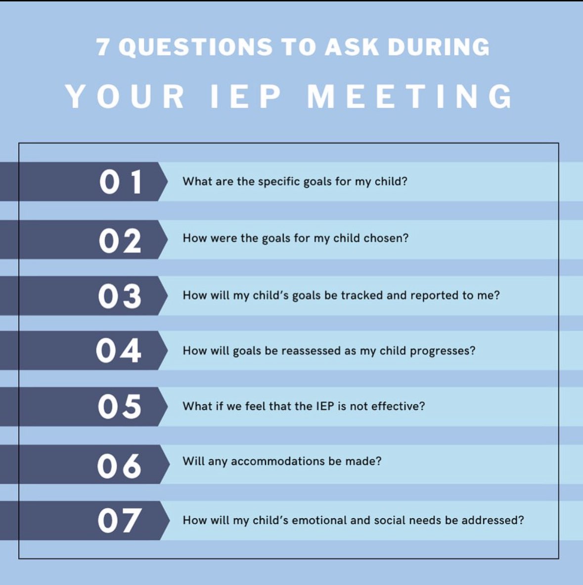 Be sure you are asking your school these questions during your IEP meeting