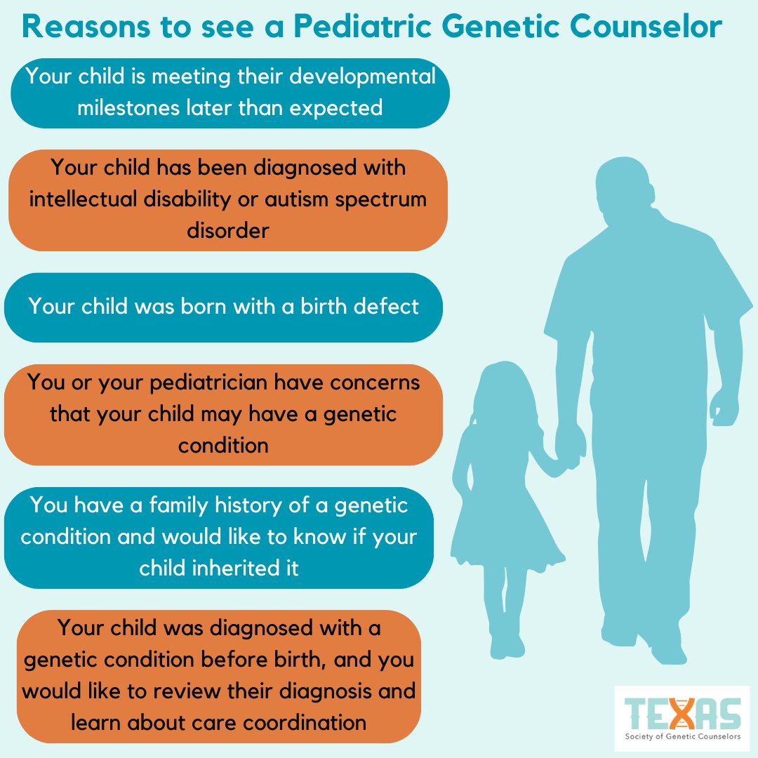 Happy GC Awareness Day!