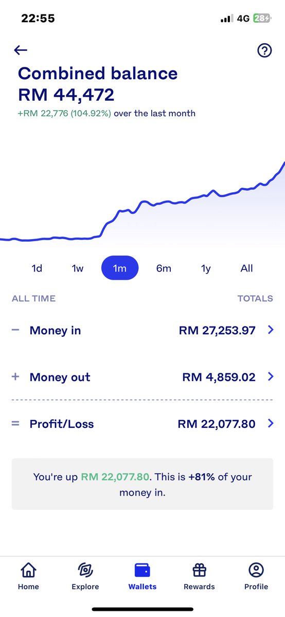 toriiko's tweet photo. 仮想通貨の時代再び！ https://t.co/MxdXfTzZ1H