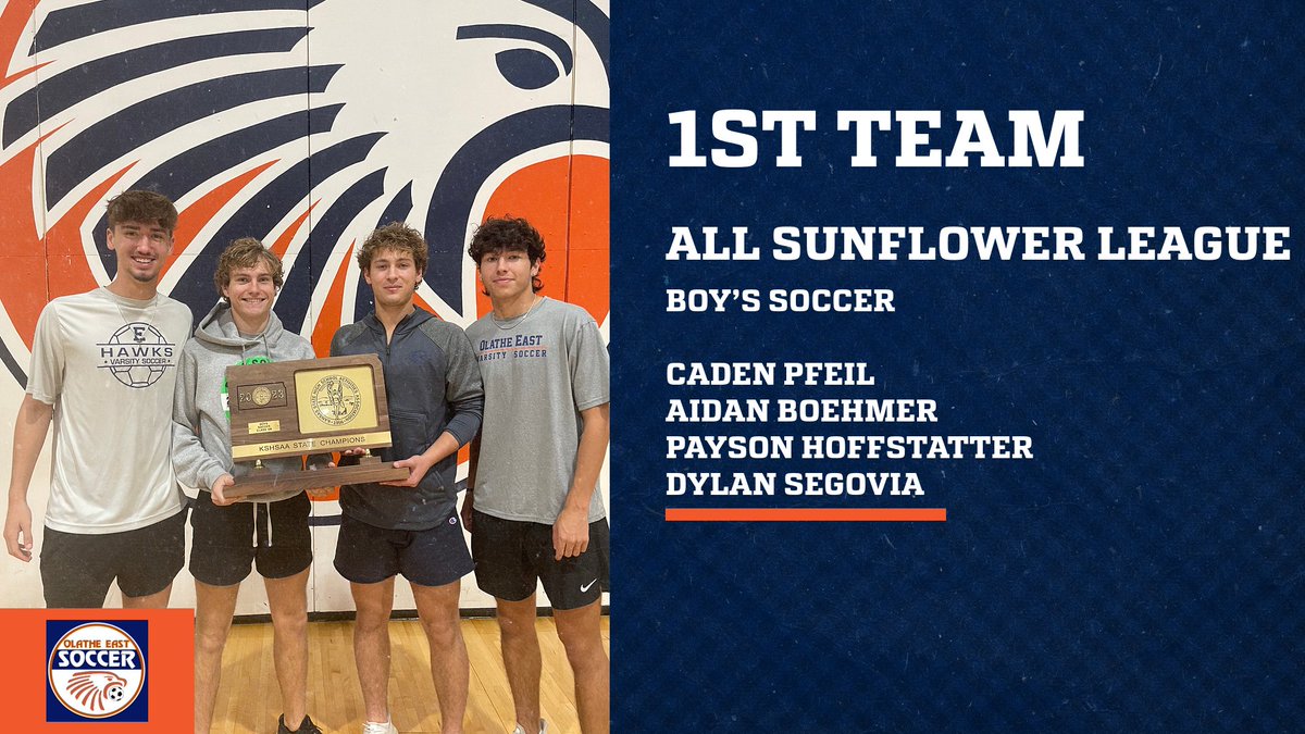 Olathe East Athletics (@oeastathletics) on Twitter photo Congratulations to Caden, Aidan, Payson, and Dylan for being selected First Team All Sunflower League Soccer. Hawk Proud! <a href="/OlatheESoccer/">Olathe East Soccer</a> <a href="/OlatheEastHawks/">Olathe East High School</a> Congratulations to Caden, Aidan, Payson, and Dylan for being selected First Team All Sunflower League Soccer. Hawk Proud! <a href="/OlatheESoccer/">Olathe East Soccer</a> <a href="/OlatheEastHawks/">Olathe East High School</a>