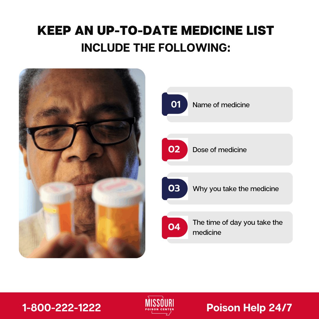 mopoisoncenter's tweet photo. A medicine list or medicine tracker is a useful tool to help make sure that you, every doctor that you see, and anyone that helps you with your medicines know about all of the medicines you are taking. #PoisonHelp #PreventPoison
#MedicineSafety #MedicineTips https://t.co/ANNB7fv9qP