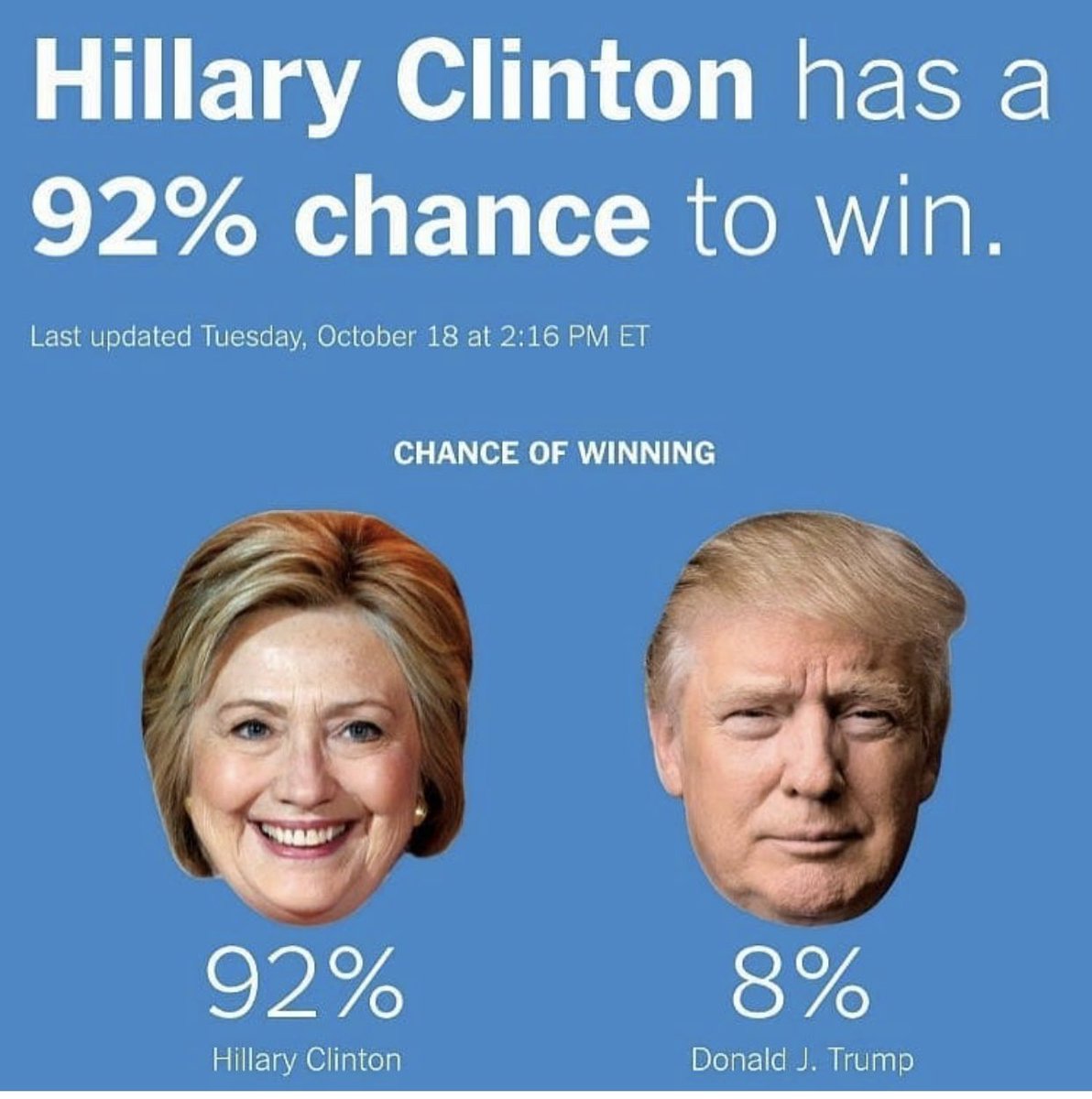 CainLightworker's tweet image. Never Forget...

#MockingBirdMedia