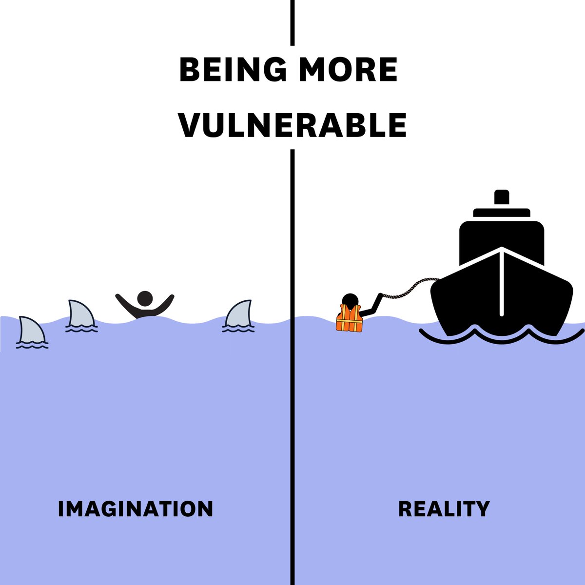 Roger Rosweide tweet media