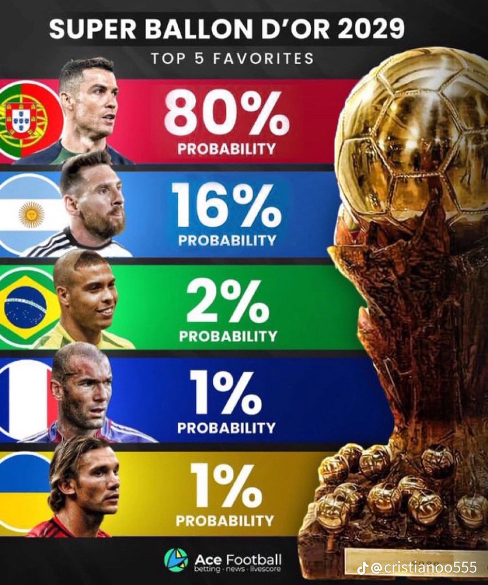 (fan) Mario tweet media