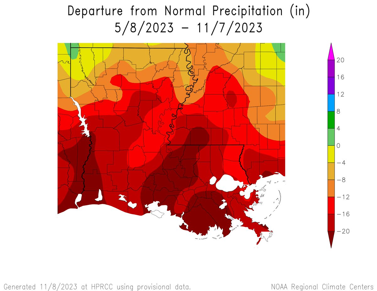 Rain is finally on the way. Over the next week, the area in Exceptional Drought (D4) that includes E TX, most of LA, and SW MS may see over an inch of precip w/ over 2” in parts. Any rain will help. But 6-month deficits range from 12” to over 20”. drought.gov @NOAA