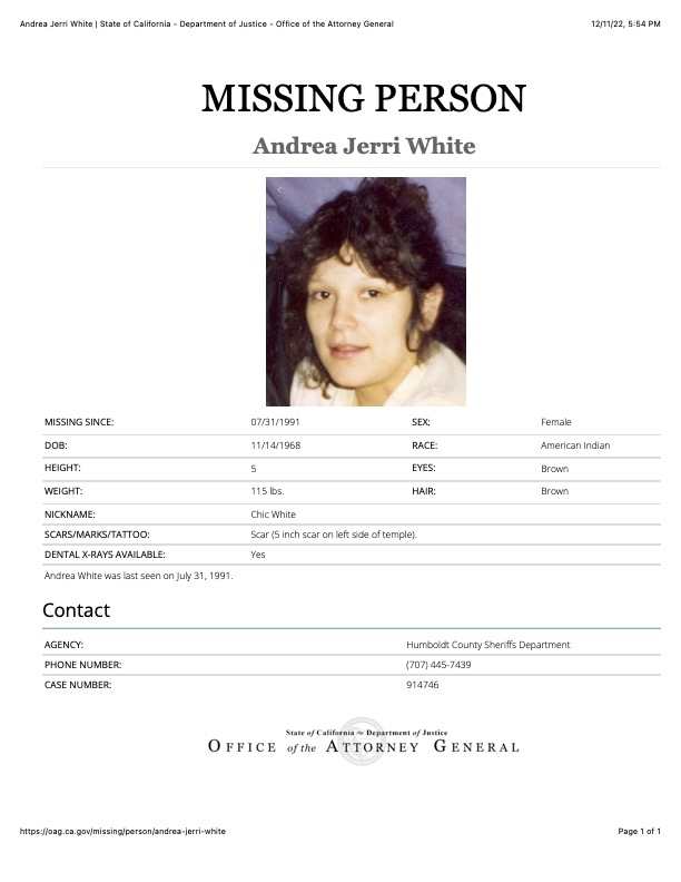 The Vanishing Point tweet media