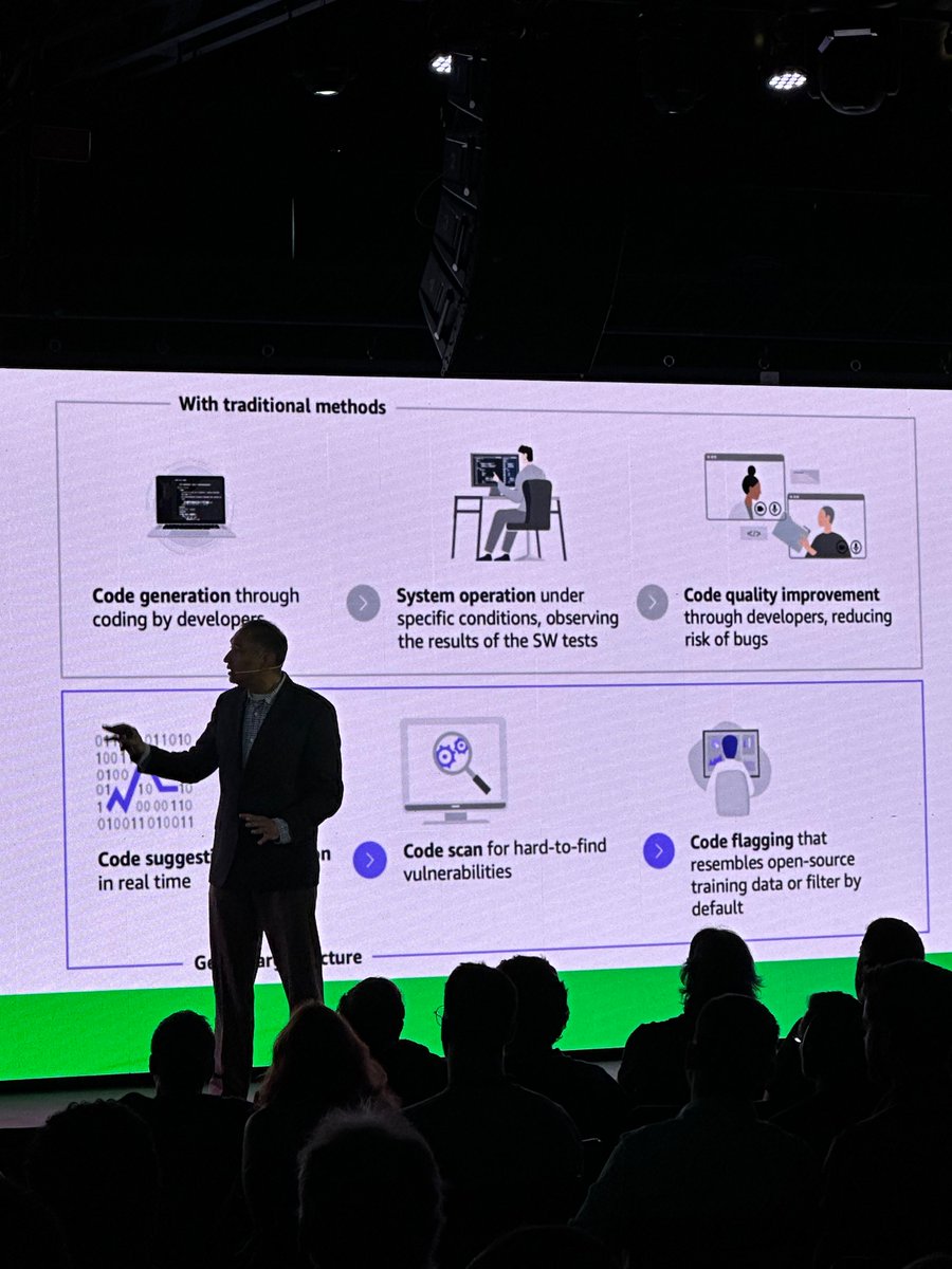 grupodatco's tweet image. Presentes en #AWSGenerativeAi 🙌🏼 
El primer evento organizado por @AWSLatam sobre IA generativa. Nuestro equipo asistió a las primeras conferencias de negocios y durante la tarde conocerán en profundidad los últimos lanzamientos y novedades técnicas. #SomosGD