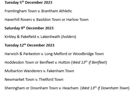 The draw for Round 4 of the League Challenge Cup has been made.