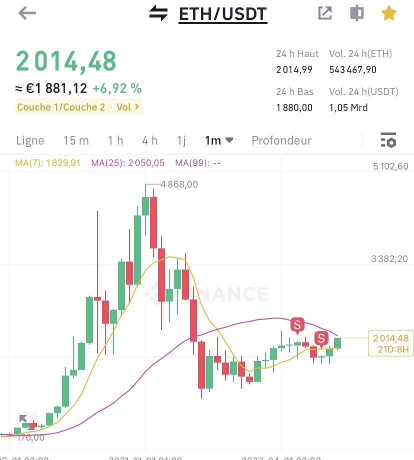 FRENCHIE 🇫🇷🍌 tweet media
