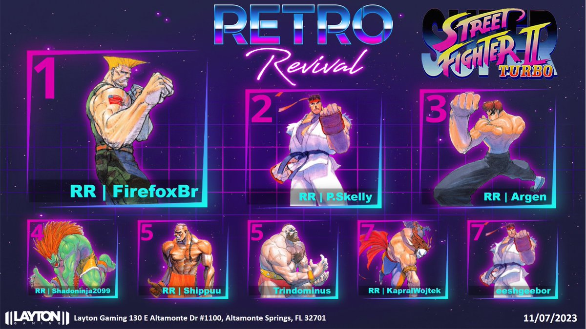 Retro Revival (@retrorevivalfgc) on Twitter photo Retro Revival Weekly 11/7/2023 Top 8 Super Street Fighter 2 Turbo
Firefoxbr <a href="/Pskelly86/">RR | P.Skelly</a> <a href="/Argenrost/">LAGr | GOONZ | Argen</a> <a href="/shadowninja2099/">Shadoninja2099 @ AFO 2025</a> <a href="/TRINdominus/">Angel TRINdominus</a> <a href="/Shippuuryu/">Shippuuryu</a> <a href="/Kapral_Wojtek/">RR | KapralWojtek</a> <a href="/eeshgeebor/">Eesh Geebor</a>
#RetroRevival #Top8 #SSF2T #StreetFighter Retro Revival Weekly 11/7/2023 Top 8 Super Street Fighter 2 Turbo
Firefoxbr <a href="/Pskelly86/">RR | P.Skelly</a> <a href="/Argenrost/">LAGr | GOONZ | Argen</a> <a href="/shadowninja2099/">Shadoninja2099 @ AFO 2025</a> <a href="/TRINdominus/">Angel TRINdominus</a> <a href="/Shippuuryu/">Shippuuryu</a> <a href="/Kapral_Wojtek/">RR | KapralWojtek</a> <a href="/eeshgeebor/">Eesh Geebor</a>
#RetroRevival #Top8 #SSF2T #StreetFighter