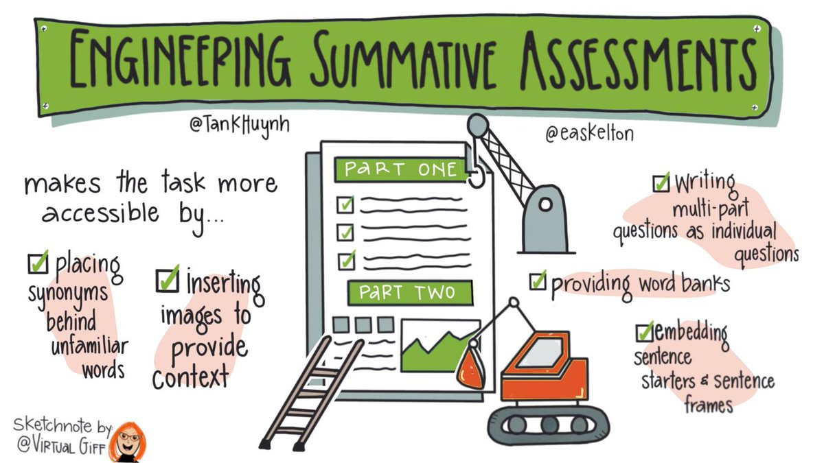 Corwin (@corwinpress) on Twitter photo “When reports are not scaffolded, they become writing assessments rather than content assessments.” - <a href="/tankhuynh/">Tan K Huynh (he/his) 🇱🇦🇺🇸🏳️🌈</a> @easkelton
Illustrations from <a href="/virtualgiff/">Jen Giffen (She/Her)</a>
ow.ly/WyHb50Q194e “When reports are not scaffolded, they become writing assessments rather than content assessments.” - <a href="/tankhuynh/">Tan K Huynh (he/his) 🇱🇦🇺🇸🏳️🌈</a> @easkelton
Illustrations from <a href="/virtualgiff/">Jen Giffen (She/Her)</a>
ow.ly/WyHb50Q194e