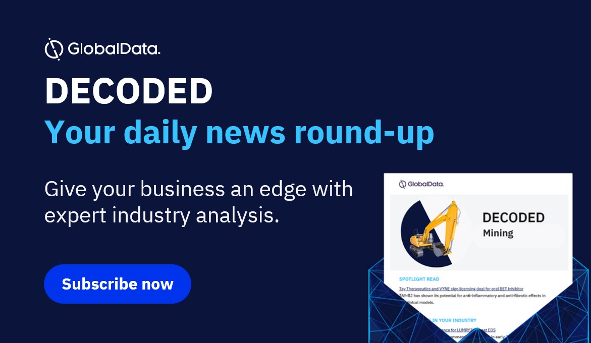 GlobalData Mining tweet media