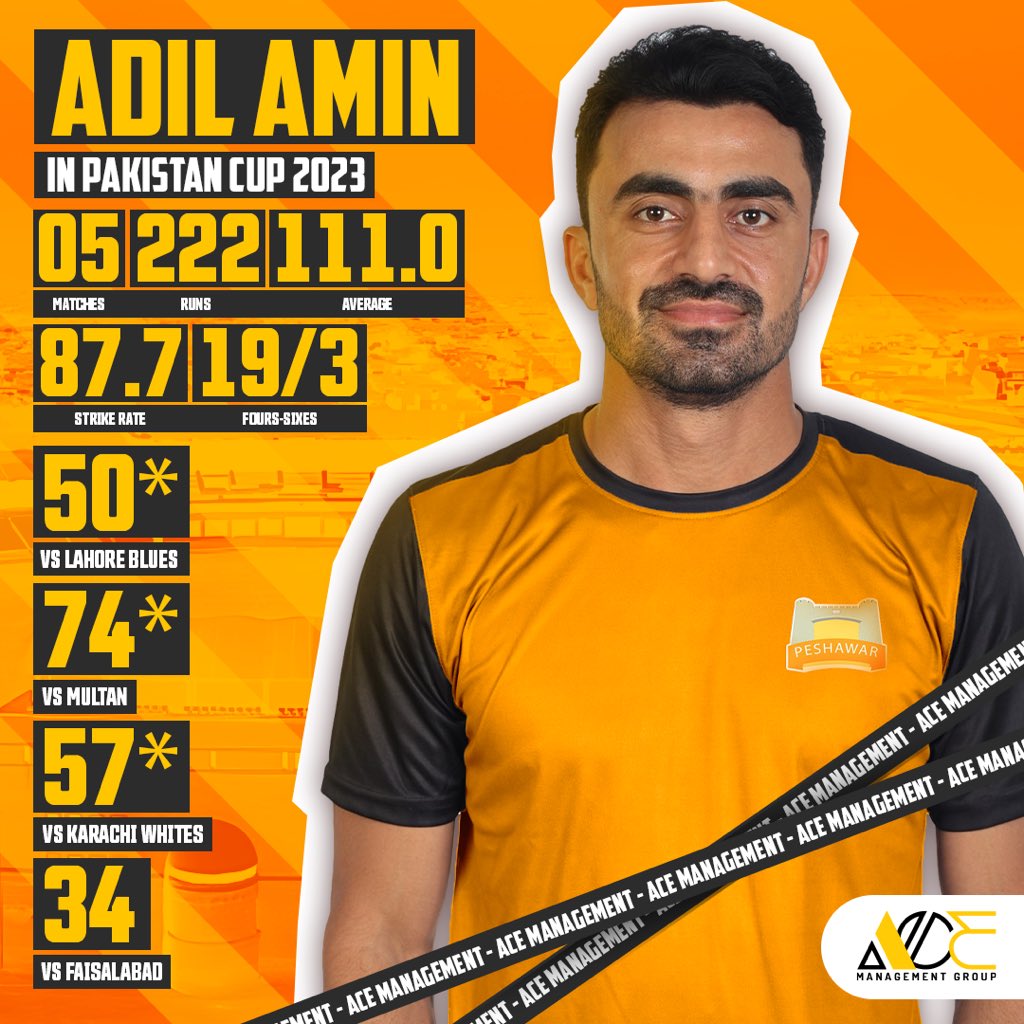 The MAN in form. Adil Amin, who has an impeccable List A record with an average of 47.10 in 103 innings at a SR of 86 scoring 3,627 career runs. 

This year he has scored 222 runs in 5 inns at an average of 111 with SR 88. Last 5 inns includes 57*(74), 74*(64), 50* (74) &amp; 34(30)!