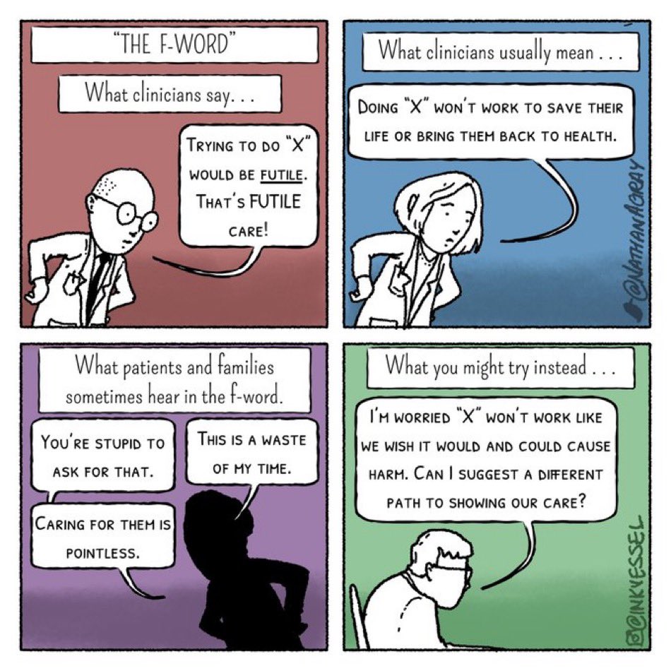 I heard a consulting clinician tell me recently that a patient’s care was “approaching futility,” so I thought it fair to re-post this reminder that the F-word is perceived very differently by patients and providers (and rarely builds bridges at the bedside). #hapc #MedTwitter