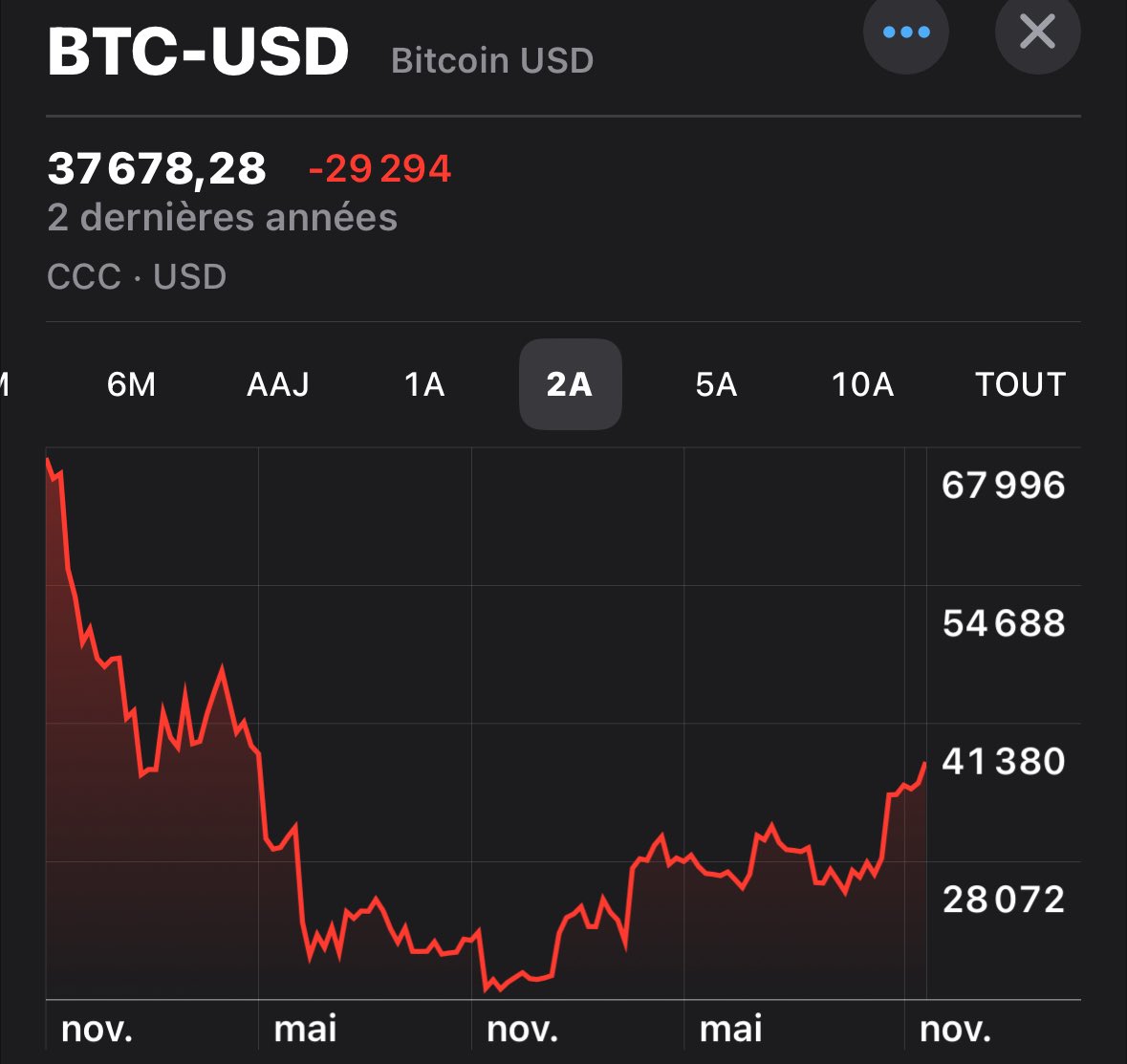 Hasheur tweet media