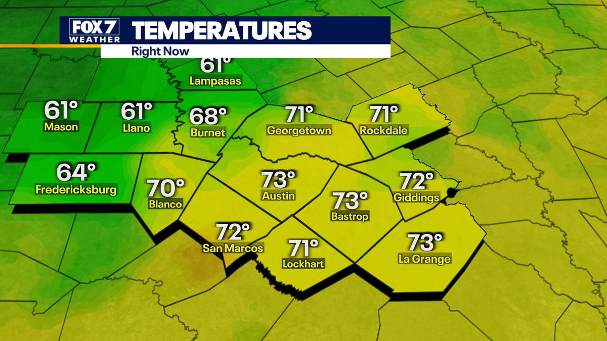 zackshieldsFOX7's tweet photo. The drop in temps has begun in the Hill Country. 50s by the afternoon with more rain on the way. #fropa #FOX7Austin #GoodDayAustin #atxwx #txwx #sweaterweather https://t.co/ATrU42m8qj