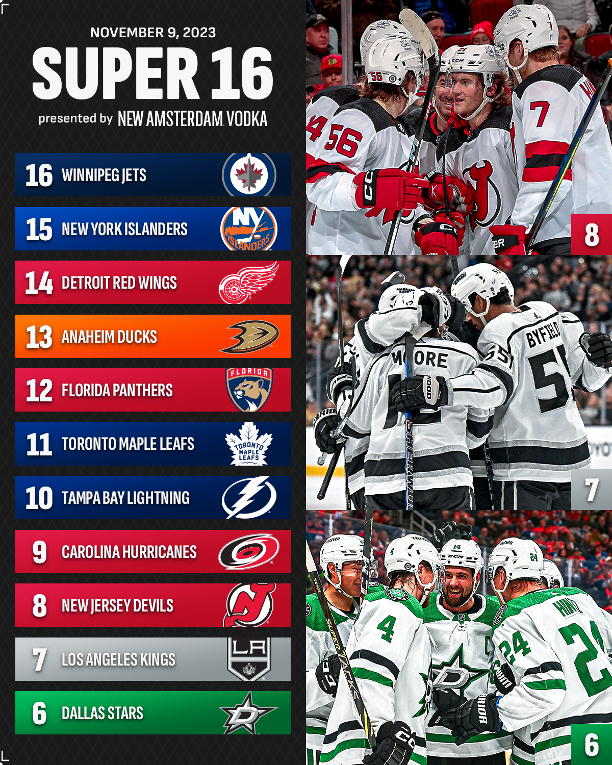 NHL on X: "16 teams that are so, so super. 🤭 See the full list here:  https://t.co/k43QqdQp1W Presented by @NewAmsterdam https://t.co/tnSrWi3O8L"  / X