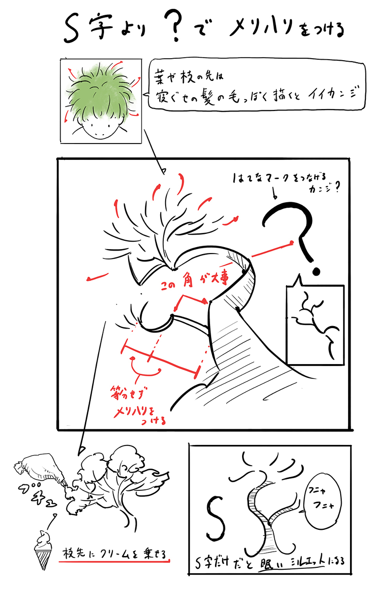 ダイナミックな木の描き方
✅S字カーブで動きと奥行きを作ること
✅左右非対称のシルエット
✅シルエットの内側のネガティブスペース
がポイント
勢いよく手を動かしたほうがそれっぽく見えやすい
自然物なので線の方向は全体も細部も並行にならないようにも気を付けたい 