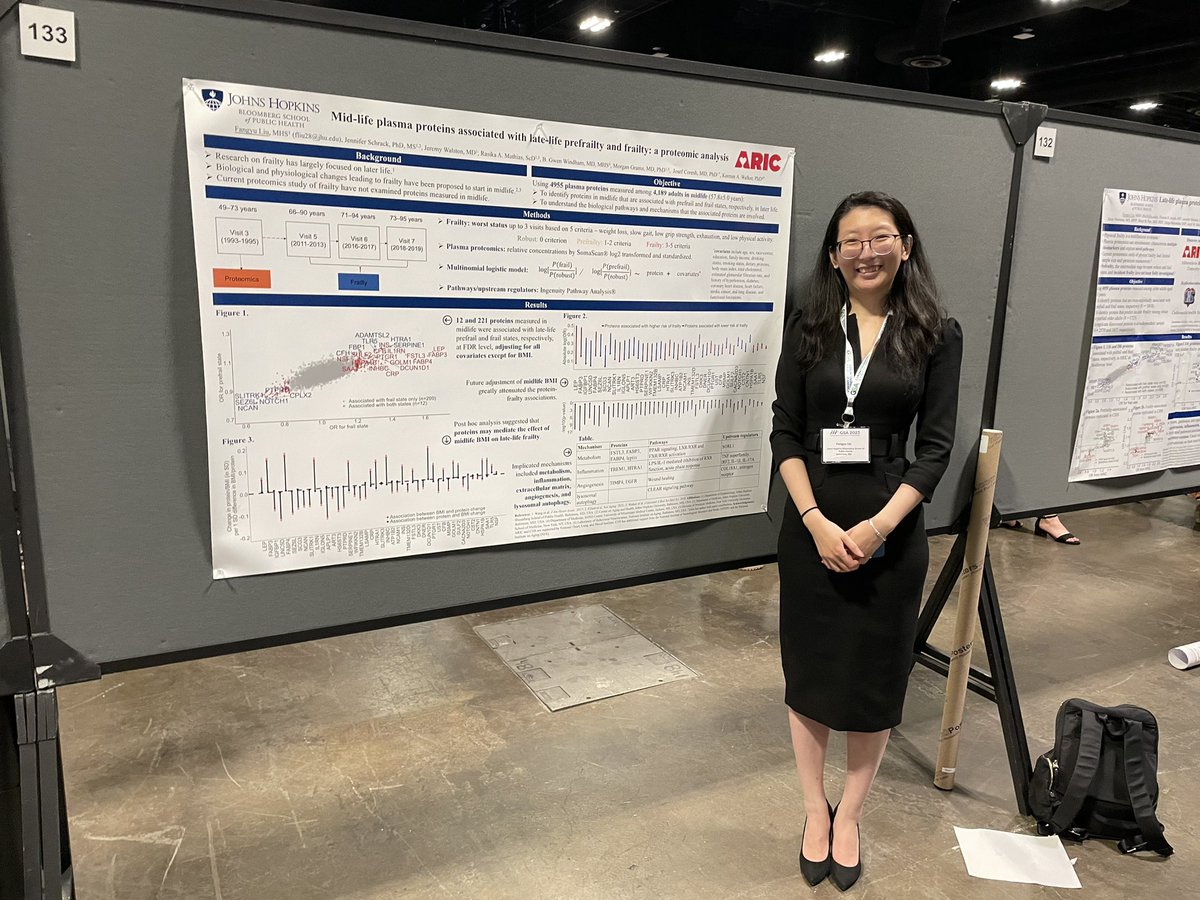 There was a line at #GSA2023 to see @SylviaOnTheRoad present her two ARIC posters on proteomics and frailty. She’s so good one poster just wasn’t enough!