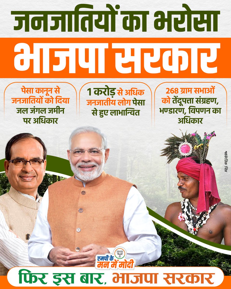 जनजातियों का भरोसा भाजपा सरकार!

पेसा कानून के तहत मध्य प्रदेश की 1 करोड़ से अधिक जनजातियों को जल, जंगल और जमीन पर अधिकार मिला।