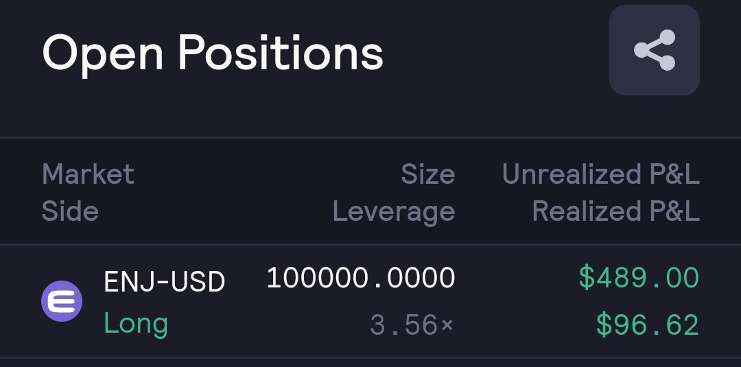 wavingUSD's tweet photo. Wait, you're telling me you can make interest on a ENJ position with a leveraged position? $ENJ #PARABOLIC #SOON https://t.co/LwHF686HAm