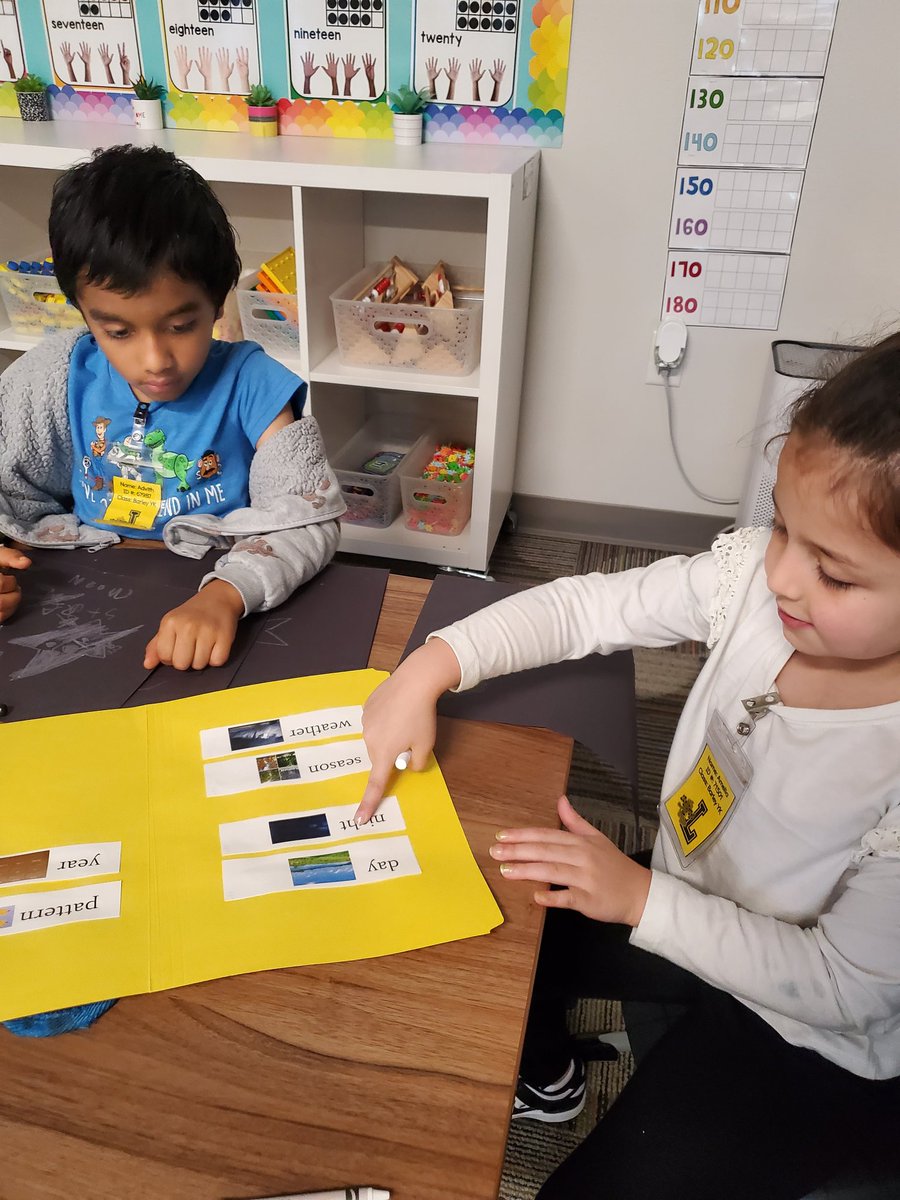 Yanet (@yanetcardoza) on Twitter photo Learners in <a href="/MrsBarleyRJL/">Hannah Barley</a> class using their desktop word walls without any prompting!!! Learners know how to use their instructional resources to complete their tasks independently! <a href="/NetZeroLee/">Richard J. Lee Elementary</a> <a href="/CISDESLBIL/">Coppell ISD ESL/BILINGUAL Program</a> #cisdeslbil Learners in <a href="/MrsBarleyRJL/">Hannah Barley</a> class using their desktop word walls without any prompting!!! Learners know how to use their instructional resources to complete their tasks independently! <a href="/NetZeroLee/">Richard J. Lee Elementary</a> <a href="/CISDESLBIL/">Coppell ISD ESL/BILINGUAL Program</a> #cisdeslbil
