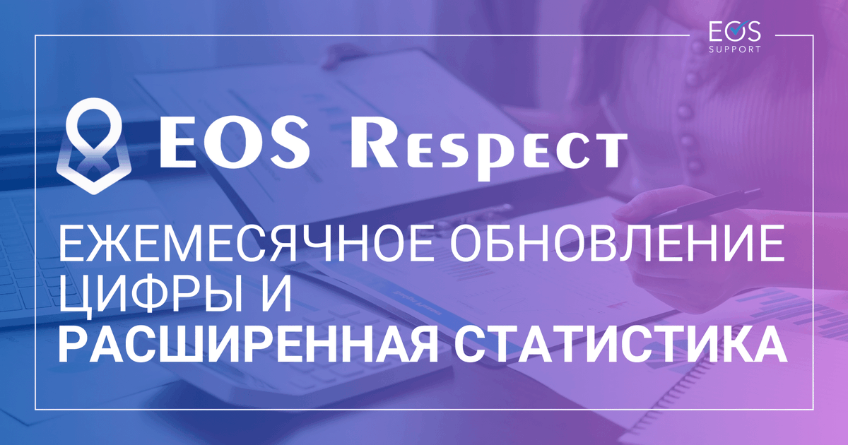 Состоялись 14-е выборы #EOS Respect [@eosrespect]!

Были избраны 5 делегатов, которые обязались распределять казначейские средства между аффилированными проектами EOS Support.

Ознакомьтесь с последней статистикой $EOS Respect:
help.eossupport.io/ru/articles/65…
🧵

📊 На первой диаграмме
