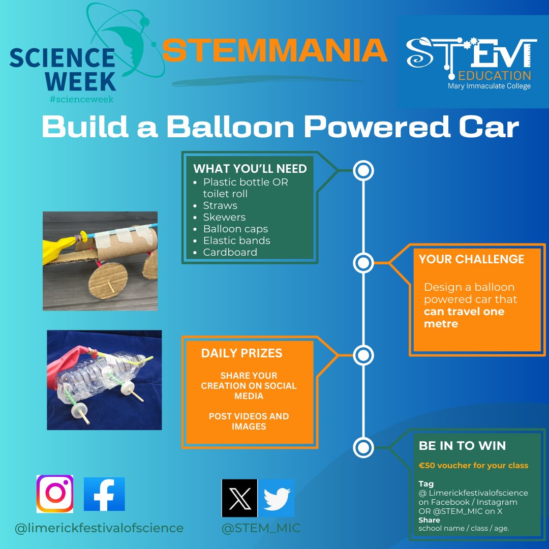 📢Don't miss out on our @ScienceWeek STEMMANIA competition organised by @STEM_MIC in @MICEducationFac running all next week. Take part of your chance to win vouchers for your school 🏆🚀🗼🚗🫁👩‍🚀