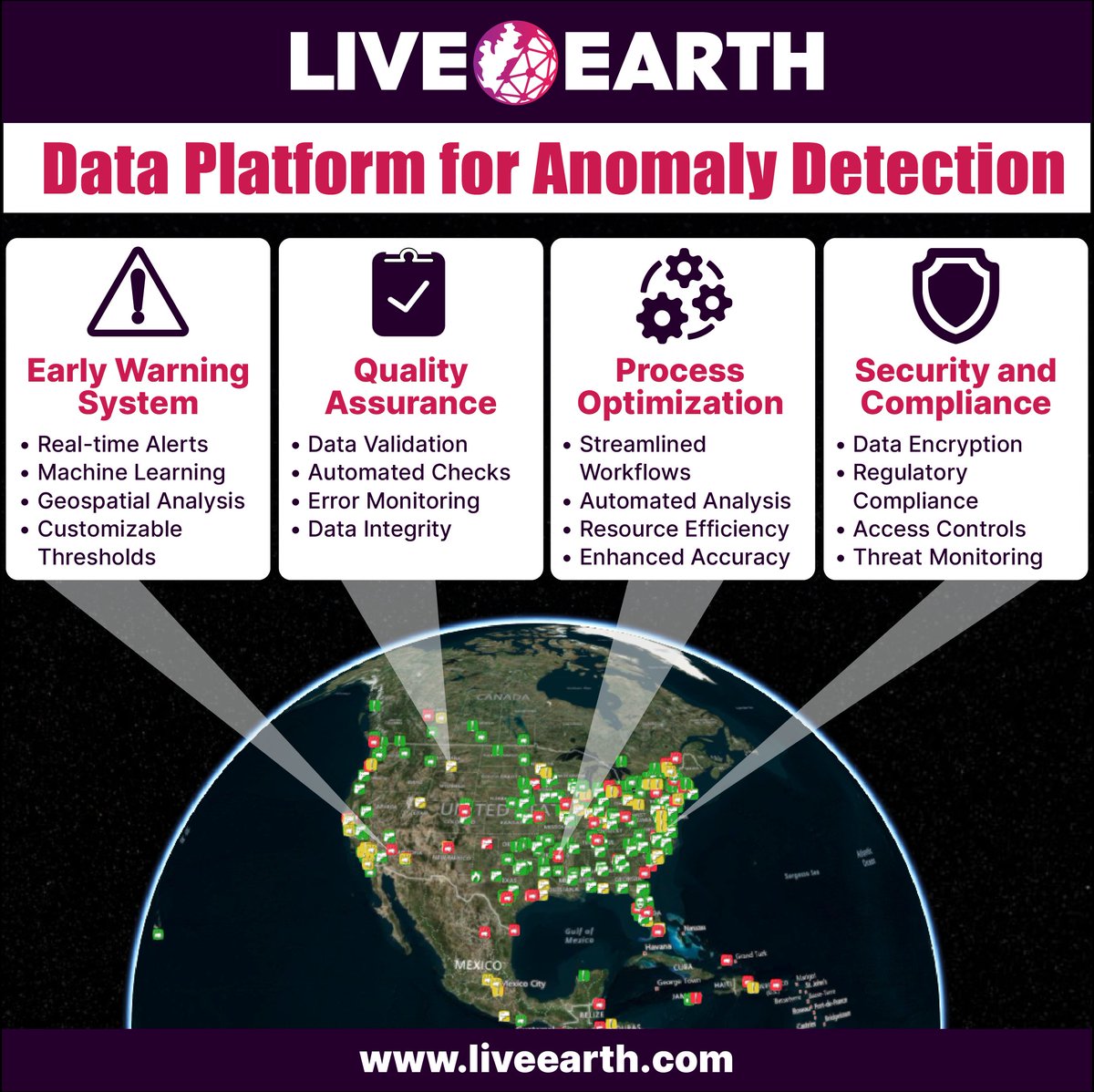 Discover the future of data analytics with our Anomaly Detection Whitepaper by Farhad Fetrat! Download here:  liveearth.com/live-earth-whi… #AnomalyDetection #DataAnalytics #RealTimeAlerts